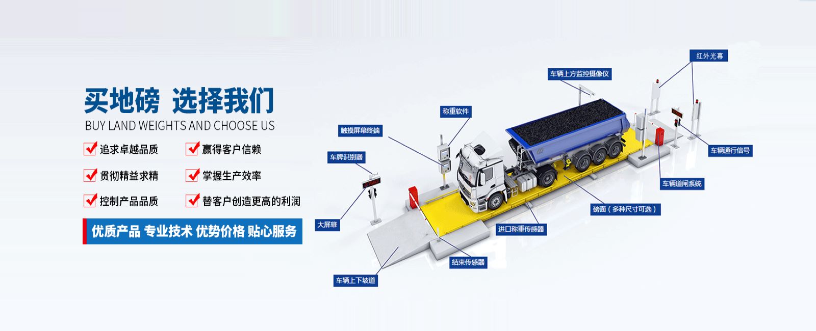 無(wú)人執(zhí)守自動(dòng)稱(chēng)重地磅